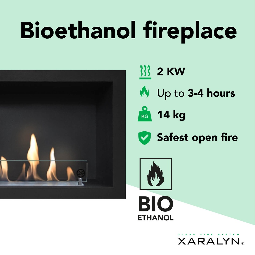Riano bio-ethanol inbouwhaard