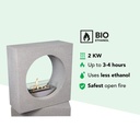 Milano bio-ethanol tunnelhaard