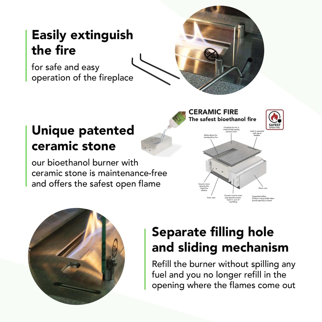 Milano bio-ethanol tunnelhaard