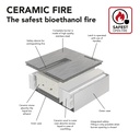 Inbouwunit XL met bio-ethanol brander