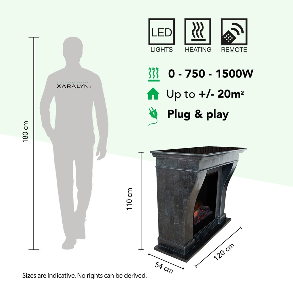 SALE | Kreta + Levico 70 (gepolijst) specificaties