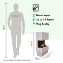 Nuoro elektrische haard specificaties