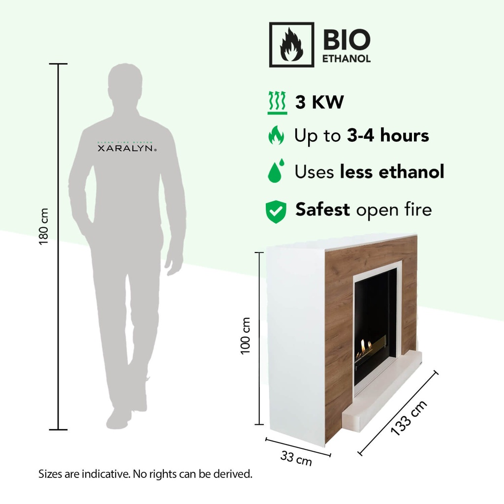 Marvik bio-ethanol haard specificaties
