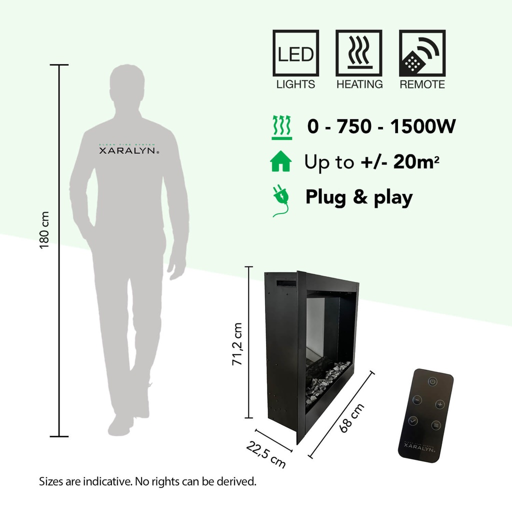 Levico 70 elektrische LED specificaties
