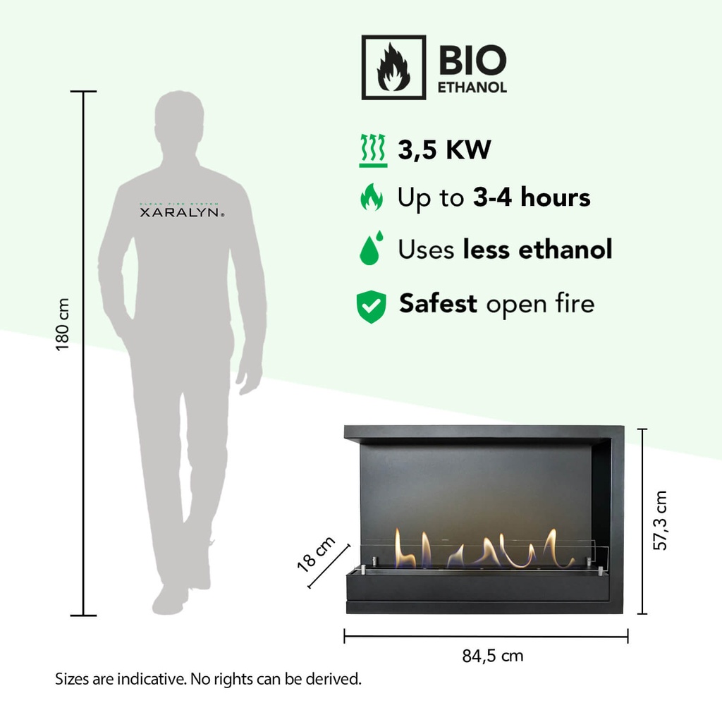 Inbouwunit XL bio-ethanol hoekhaard specificaties