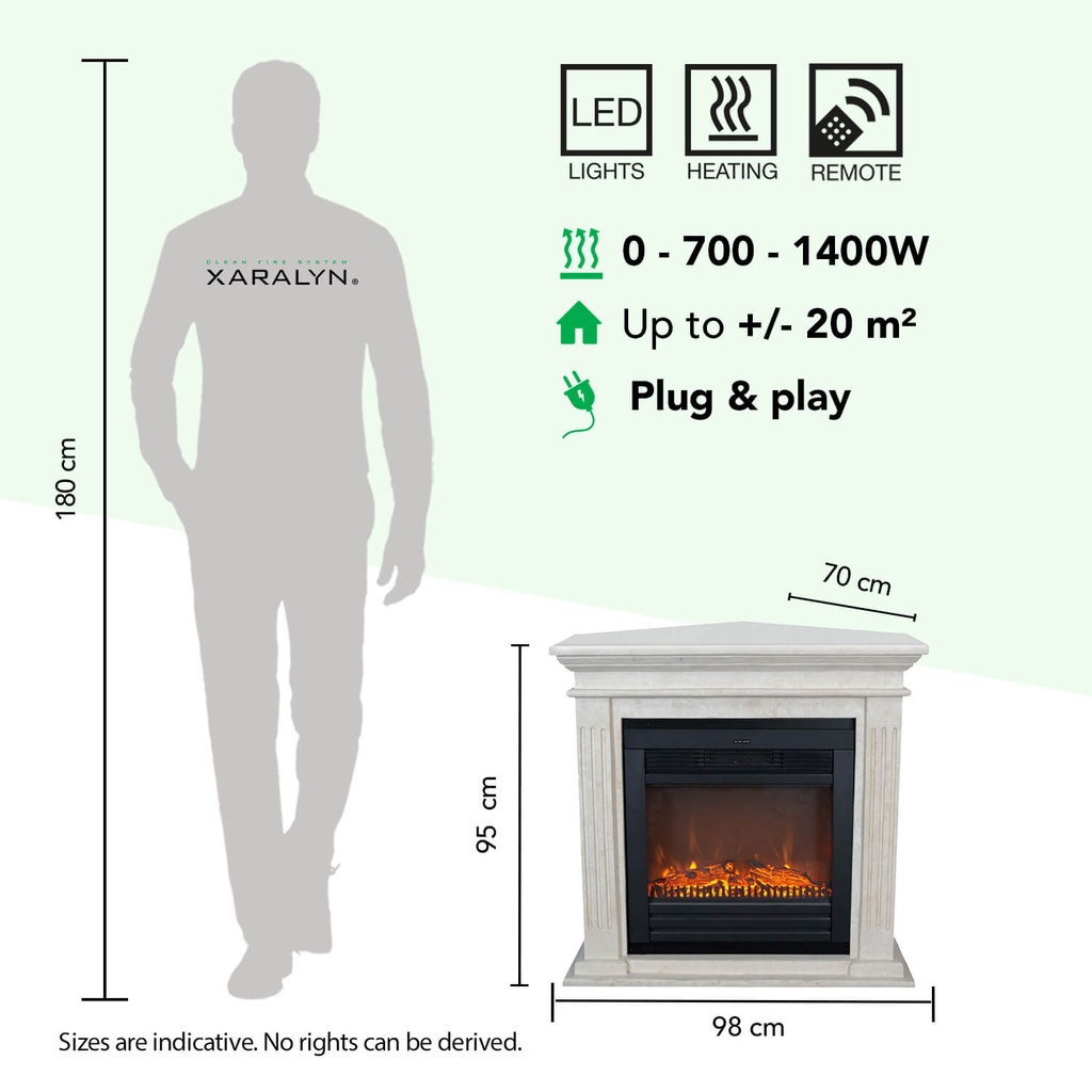 Cadiz Corner elektrische hoekhaard specificaties
