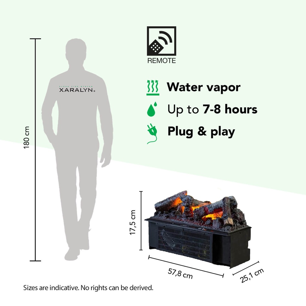 Basket Cassette 600 met waterdamp specificaties
