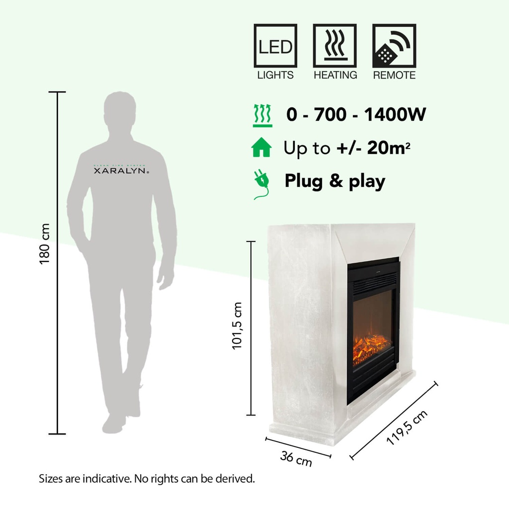 Nero elektrische haard specificaties