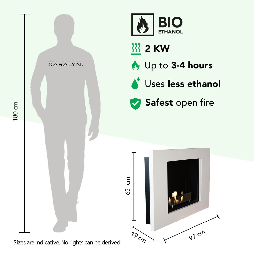 Goya bio-ethanol wandhaard specificaties