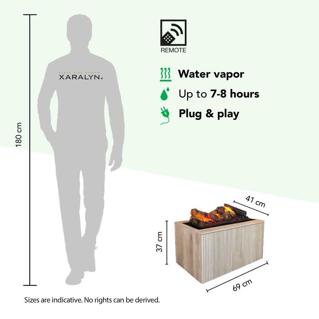 Jörne Compact elektrische wandhaard specificaties