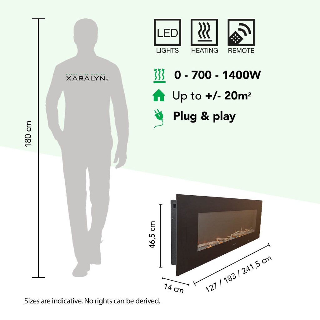 Trivero elektrische wandhaard specificaties