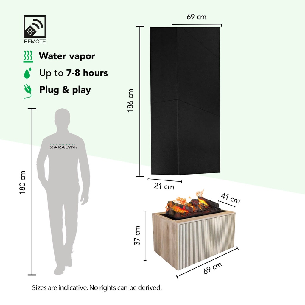 Jörne Compact elektrische wandhaard specificaties